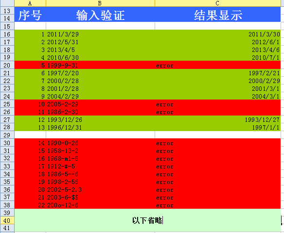 黑盒测试是不是没前途_黑盒测试是不是没前途_黑盒测试是不是没前途