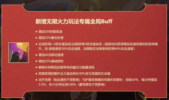 召唤师_大召唤师为什么关服了_召唤师付出