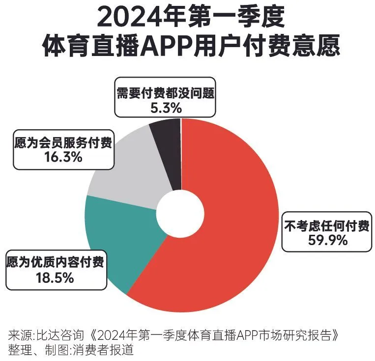 如何评析腾讯的网络游戏产业_腾讯游戏产业链_腾讯网络游戏产业