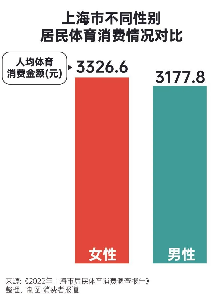 腾讯网络游戏产业_如何评析腾讯的网络游戏产业_腾讯游戏产业链
