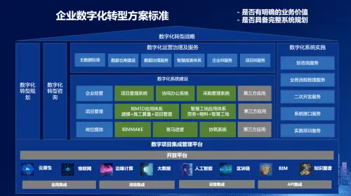 驱动下载软件广联达怎么安装_驱动下载软件广联达打不开_广联达软件驱动下载