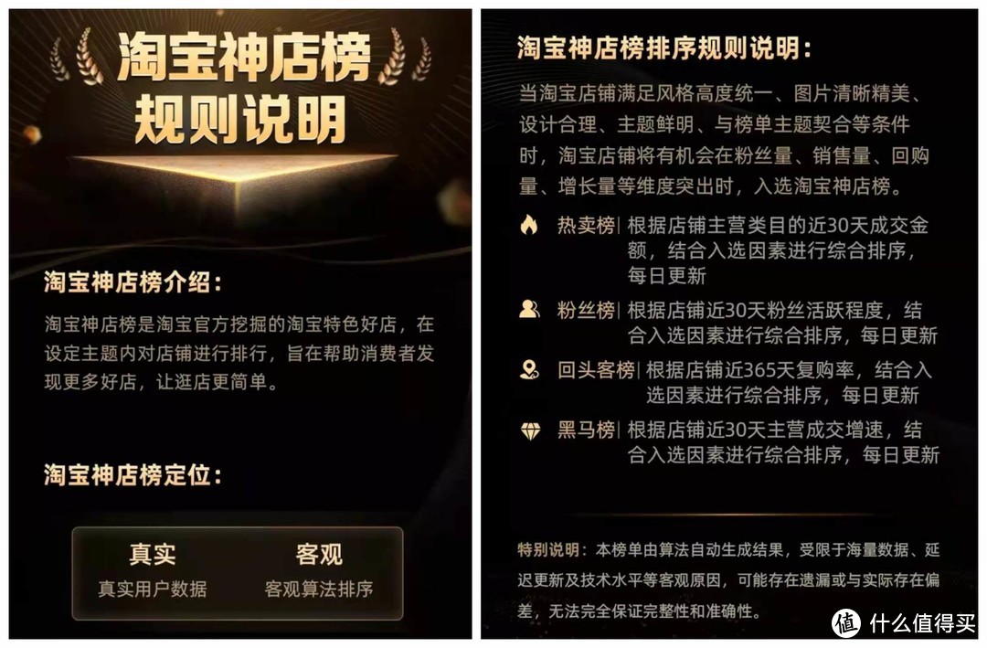 收入淘宝店月薪多少_淘宝店月收入_淘宝店铺月收入