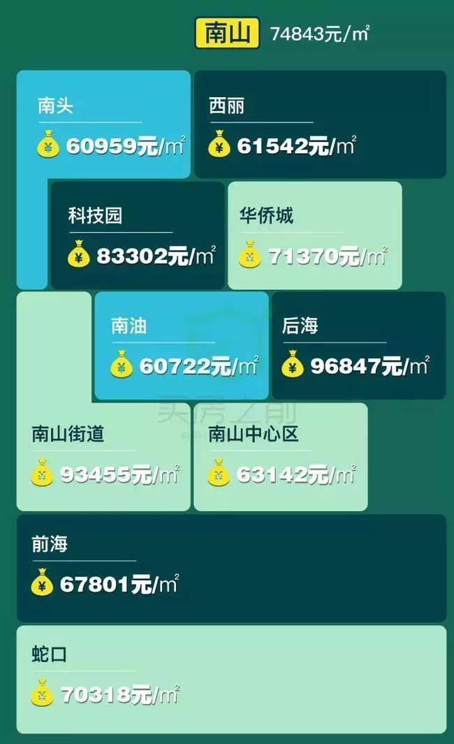 q房网公司名称_房地产做网络是什么意思_q房网是什么企业