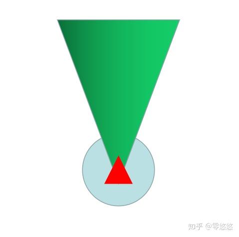 只狼忍义手升级强化推荐_忍义手强化素材_只狼忍义手强化选择哪个好