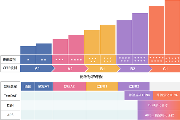 金山快译翻译英文软件_金山快译翻译游戏_下载金山翻译