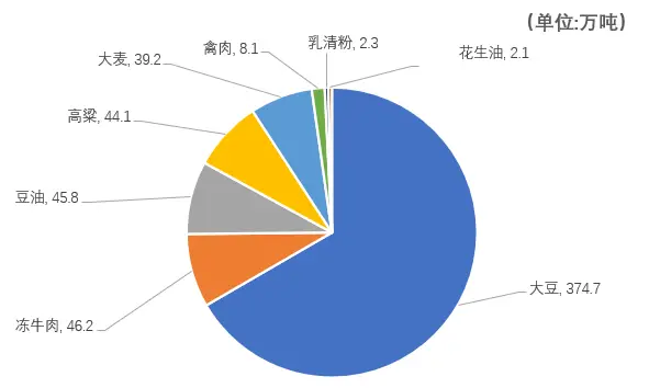 冻牛肉怎么解冻才新鲜_冻牛肉_冻牛肉能直接下锅煮吗