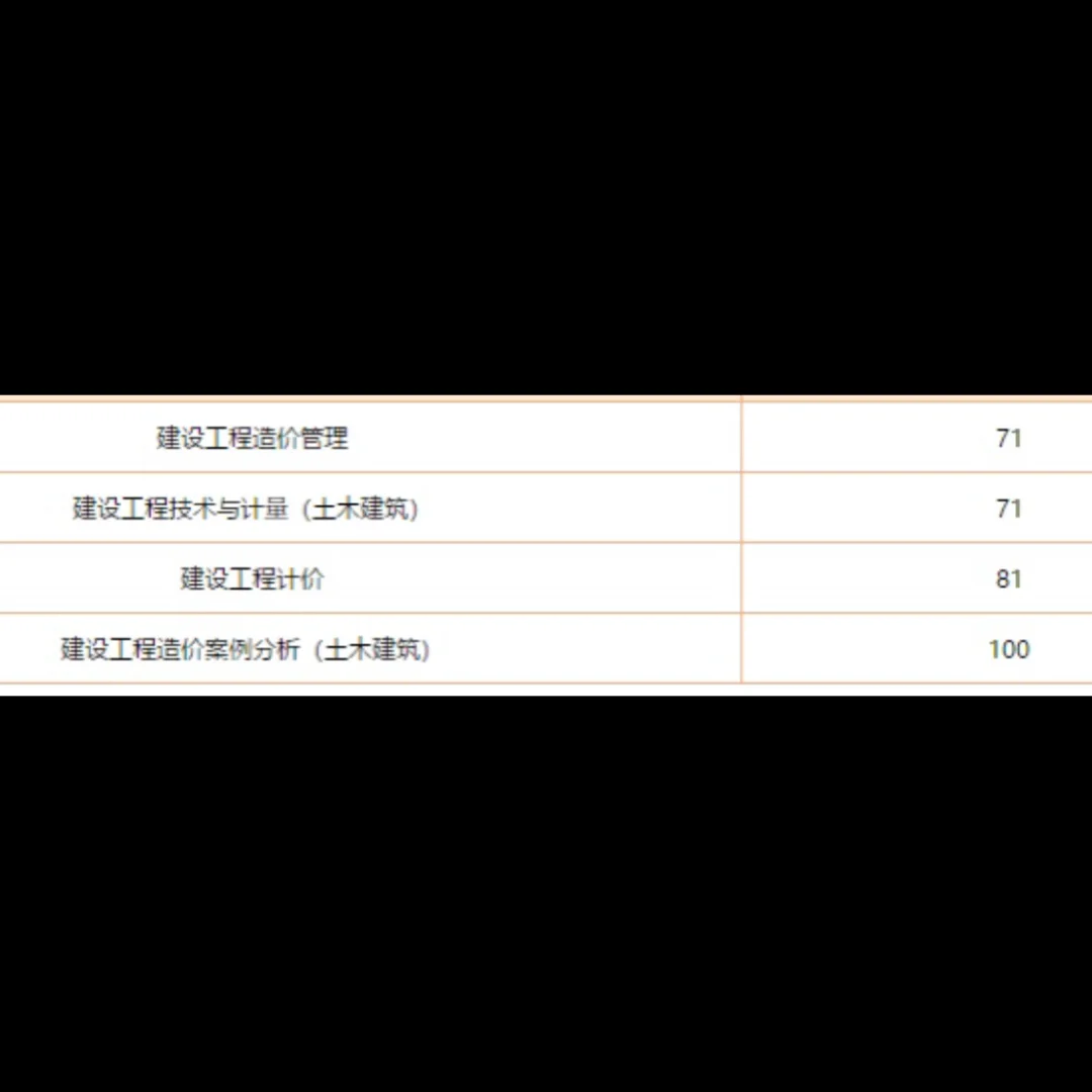 爆破工程师危险吗_爆破工程师是干嘛的_爆破工程师一年能拿多少钱