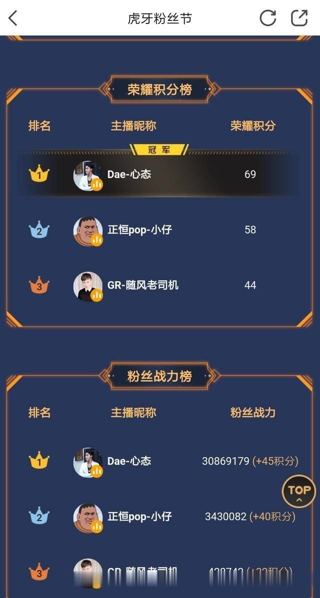 虎牙修改粉丝徽章需要多久_虎牙粉丝徽章能改几次_虎牙粉丝徽章可以改吗