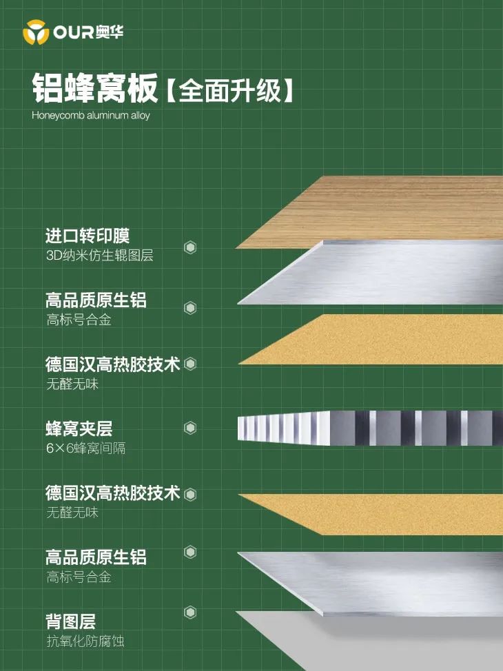 集成吊顶设计软件app_集成吊顶软件_吊顶集成软件有哪些