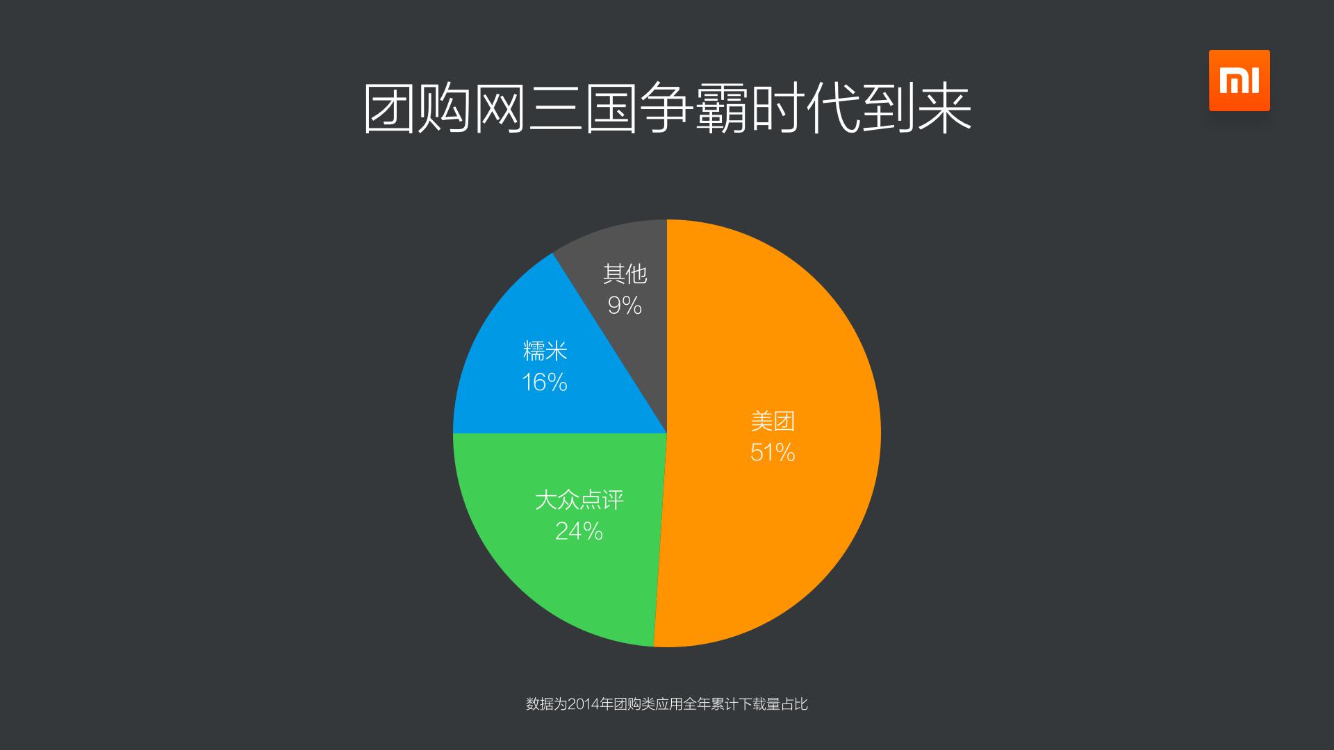 2020天猫女装销售数据报告_天猫服装o2o数据_天猫服装数据分析