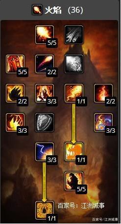 怀旧版冰法天赋_60级冰法天赋_wow60冰法天赋选择