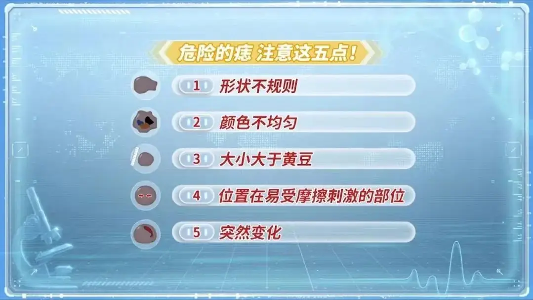 掉点了啥意思_王者里面的掉点什么意思_有哪些痣不能点掉