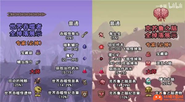 泰拉瑞亚物品大全图鉴1.4_泰拉瑞亚12物品表_泰拉瑞亚物品大全及获取方法