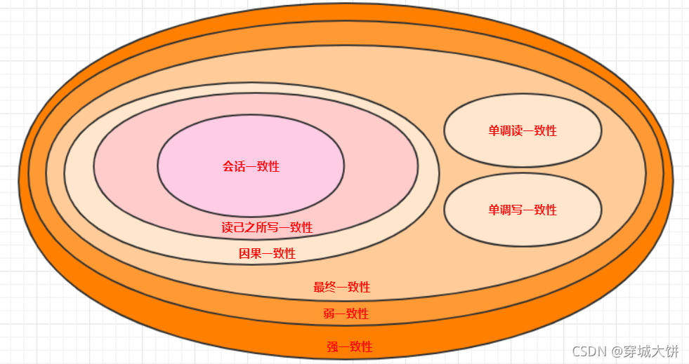 森破小子写的微型糸统_森破小子小说微信系统_微信性系统森破小子56