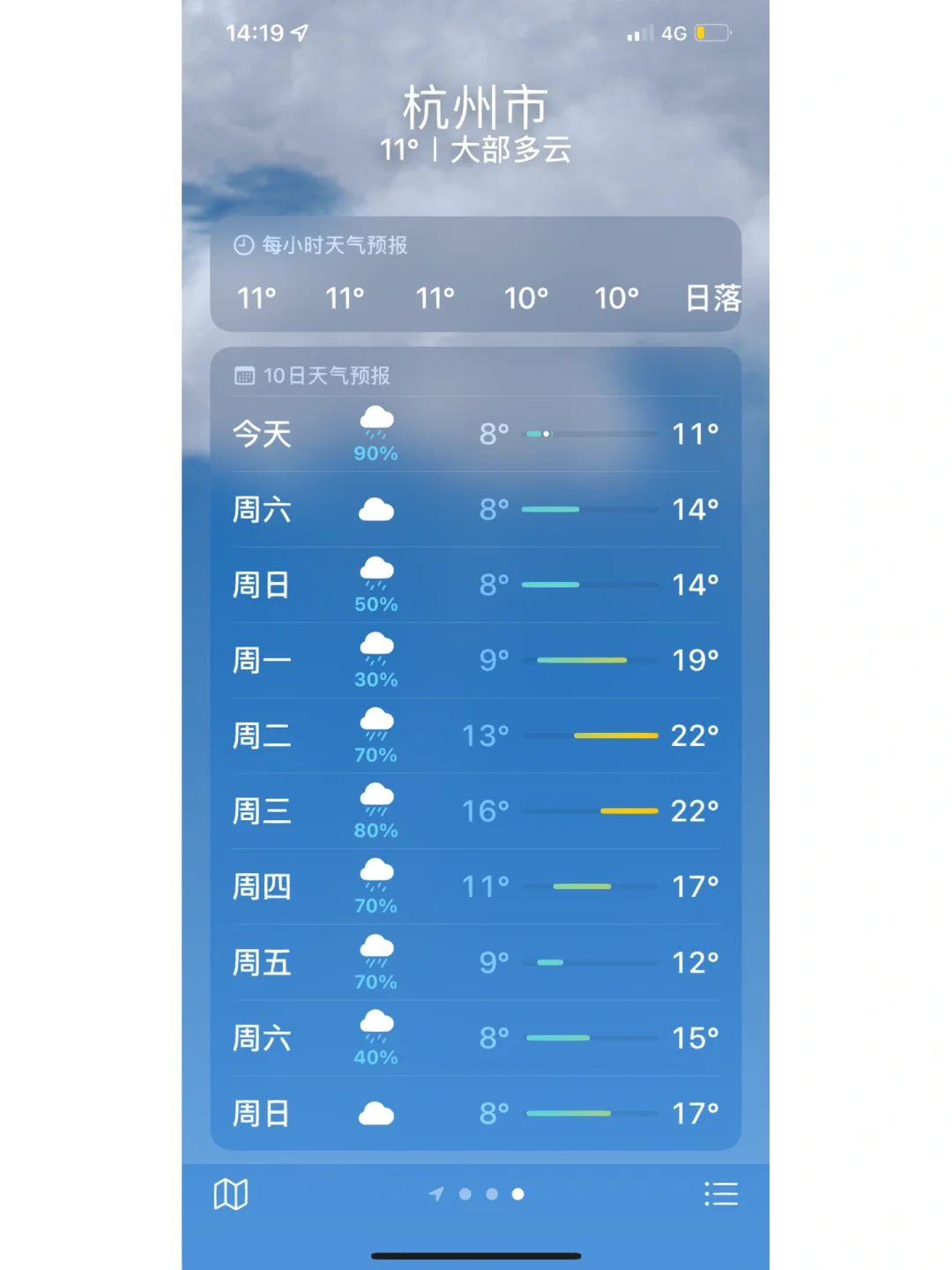 出国出境情况怎么写_境外出差计划书模板_单位外出培训方案模板