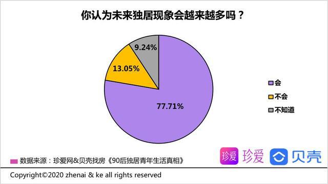 过去心不可得未来心不可得_超级说服力 过去不等于未来_我的过去现在未来范文