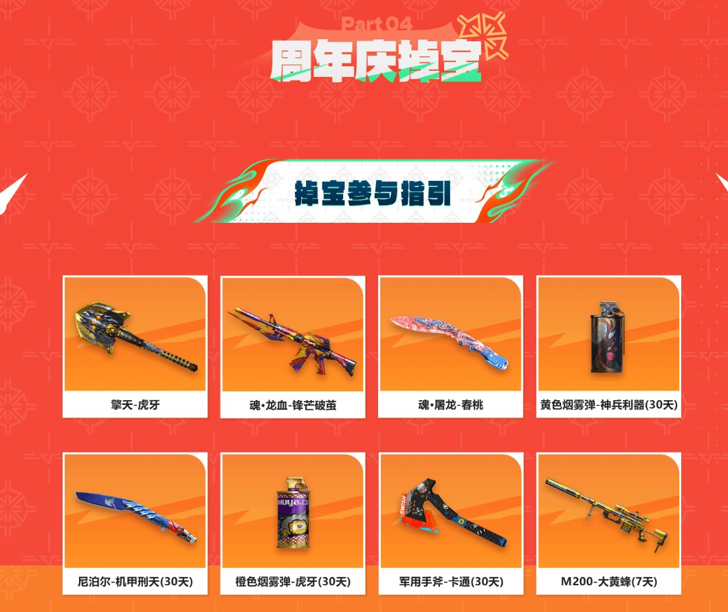 穿越火线目前有多少人玩-穿越火线：承载一代人的热血记忆，玩家热情不减，你还在玩吗？