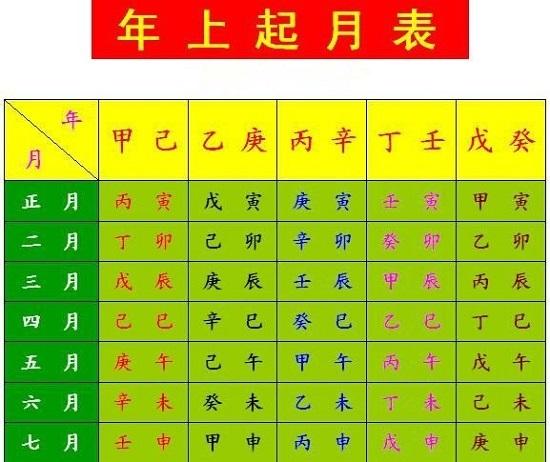 上古卷轴5狼人辛丁哪里触发_辛丁上古卷轴_上古5狼人