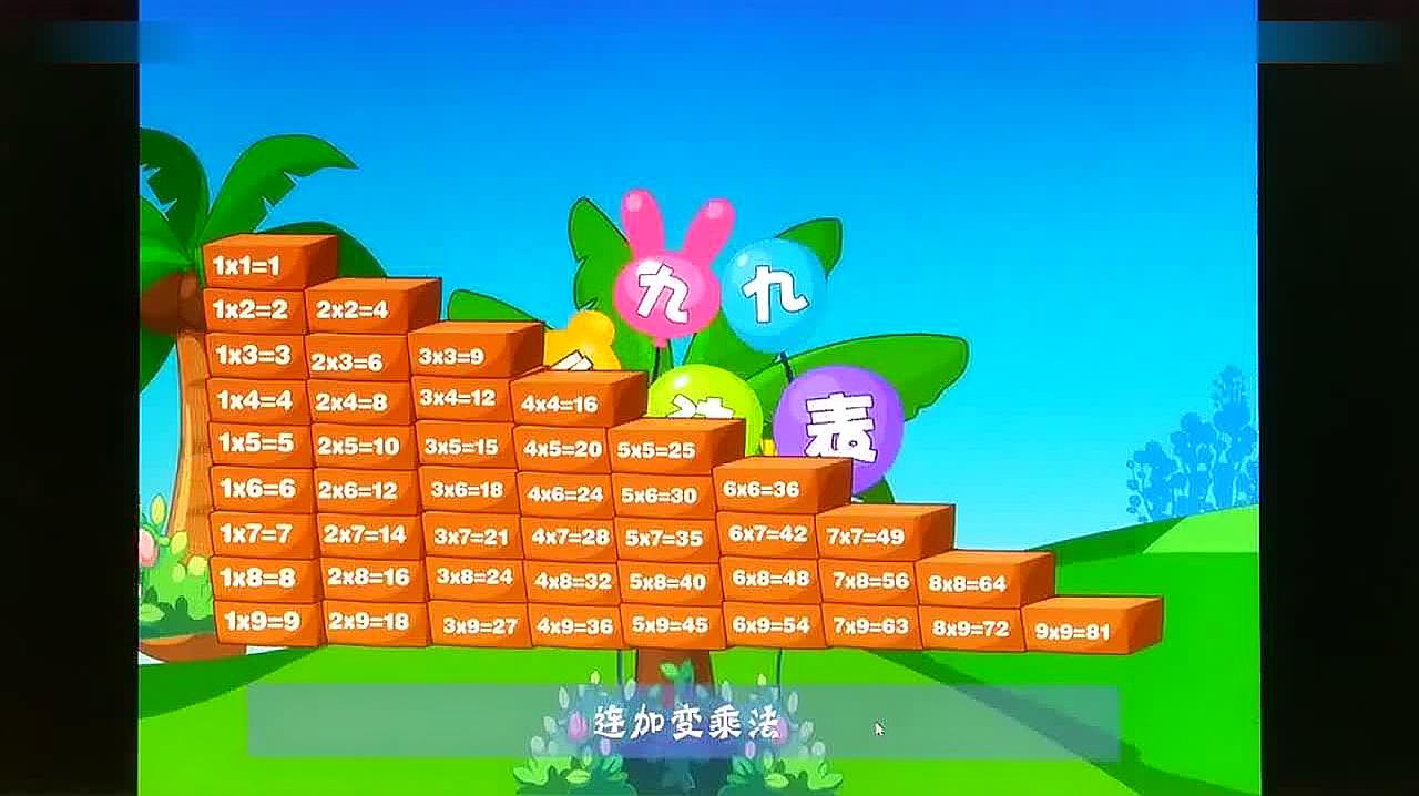 规则的小游戏_规则游戏小九九教案反思_小九九游戏规则