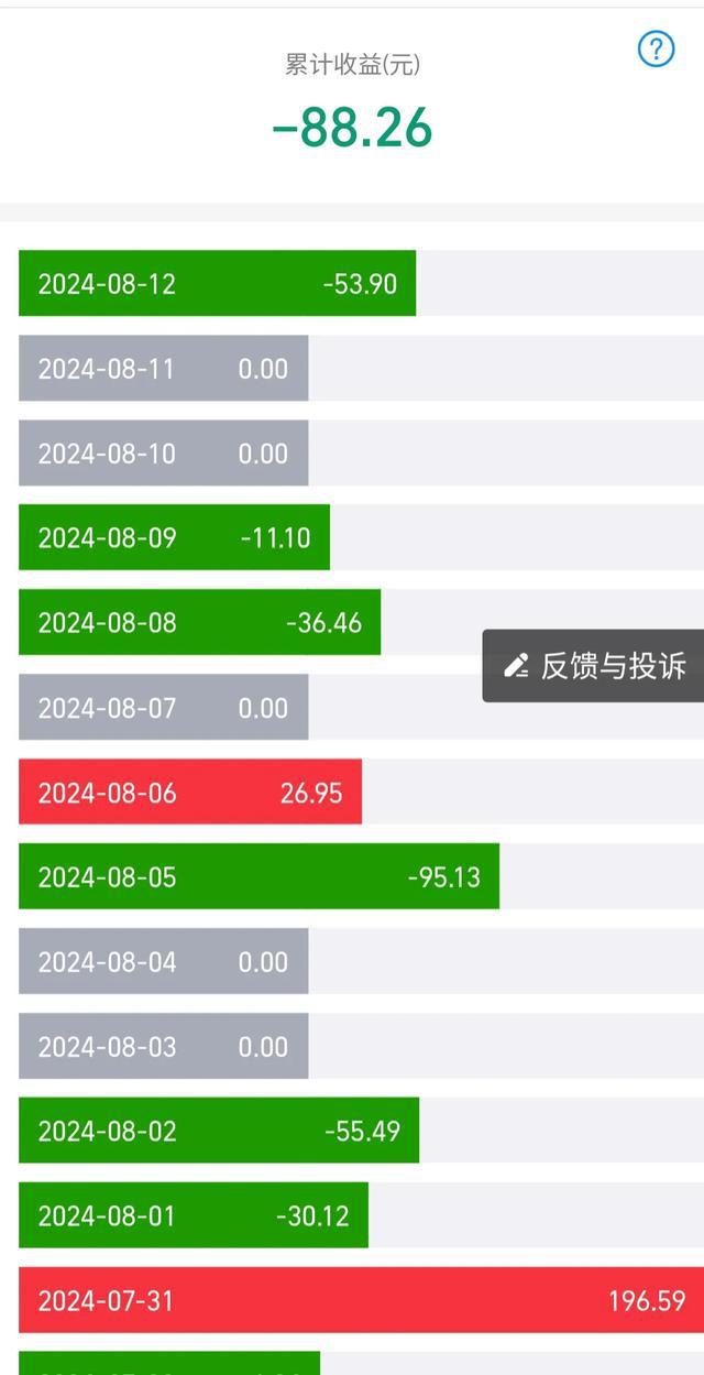 支付宝长时间会用吗_支付宝长时间不用会怎样_支付宝长时间未使用是多久