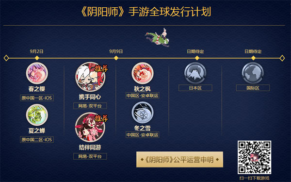阴阳寮贡献值怎么获得_阴阳寮的贡献是指什么_阴阳寮个人贡献值哪看