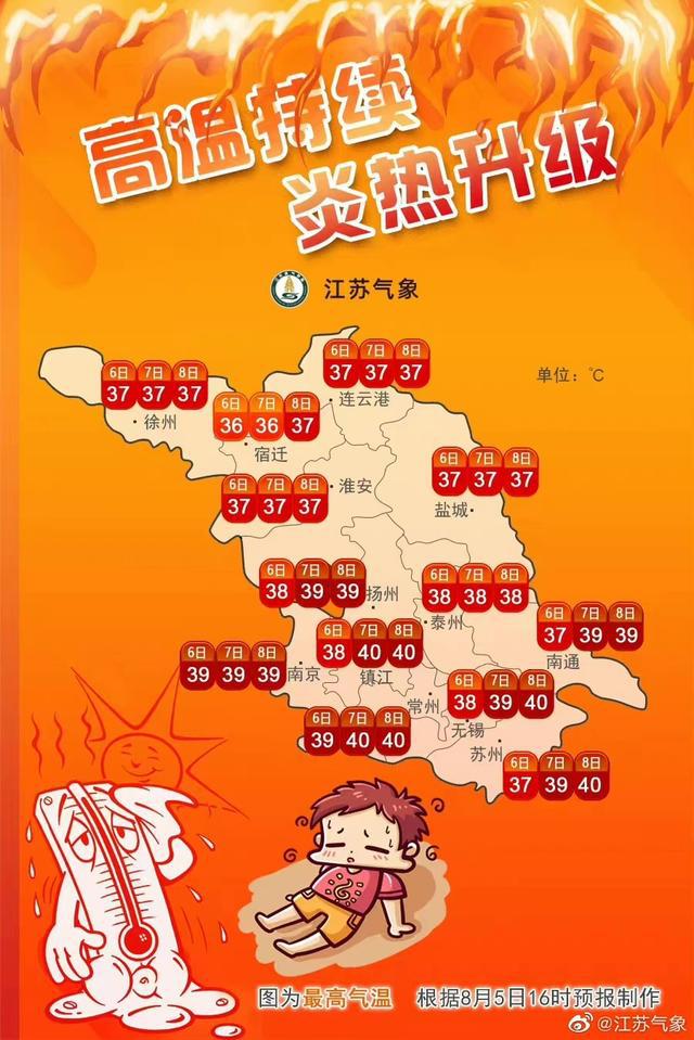 2021年春节连云港天气_连云港24号一25号的天气_连云港2024年8月天气